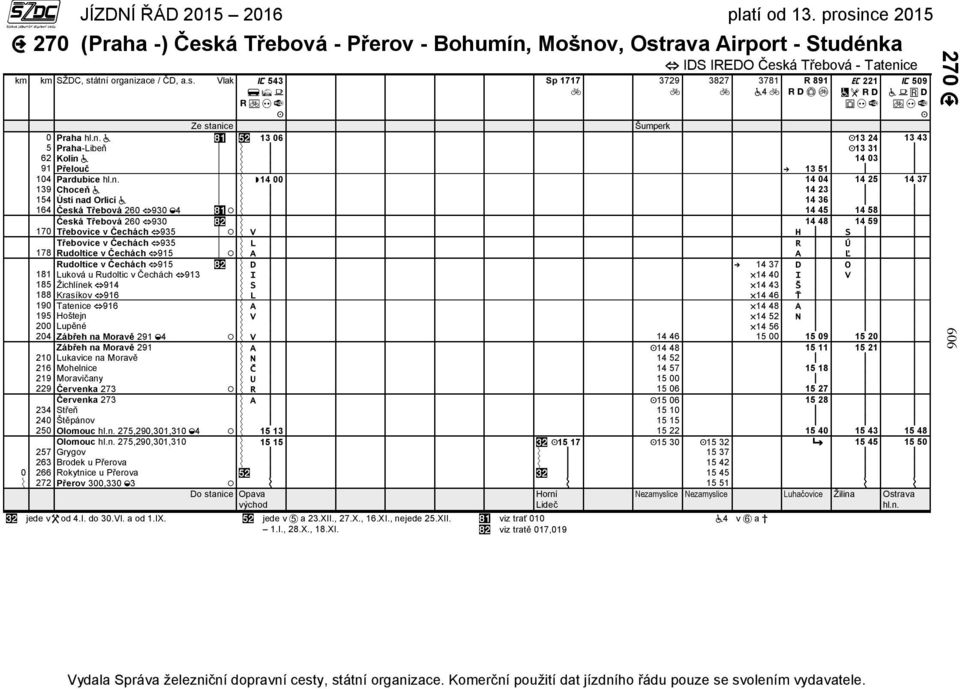 rava Airport - Studénka km km SŽDC, st