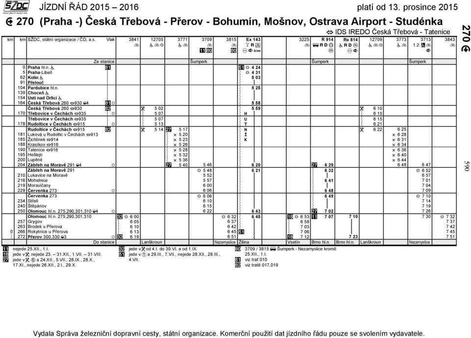 rava Airport - Studénka km km SŽDC, st