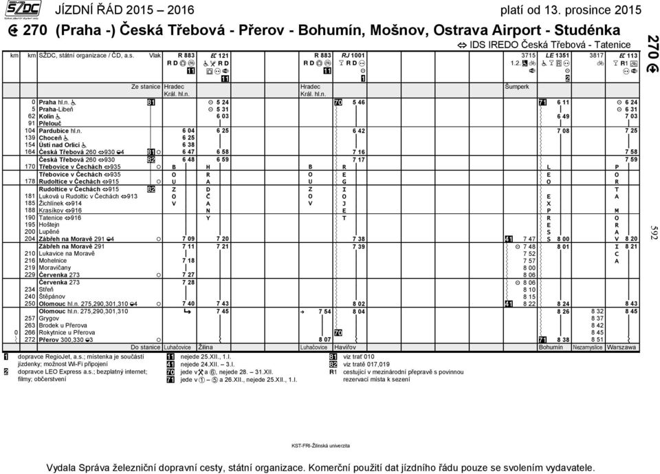 4 6 47 6 58 7 16 7 58 Česká Třebová 260 930 6 48 6 59 7 17 7 59 170 Třebovice v Čechách 935 B H B R L P Třebovice v Čechách 935 O R O E E O 178 Rudoltice v Čechách 915 U A U G O R Rudoltice v Čechách