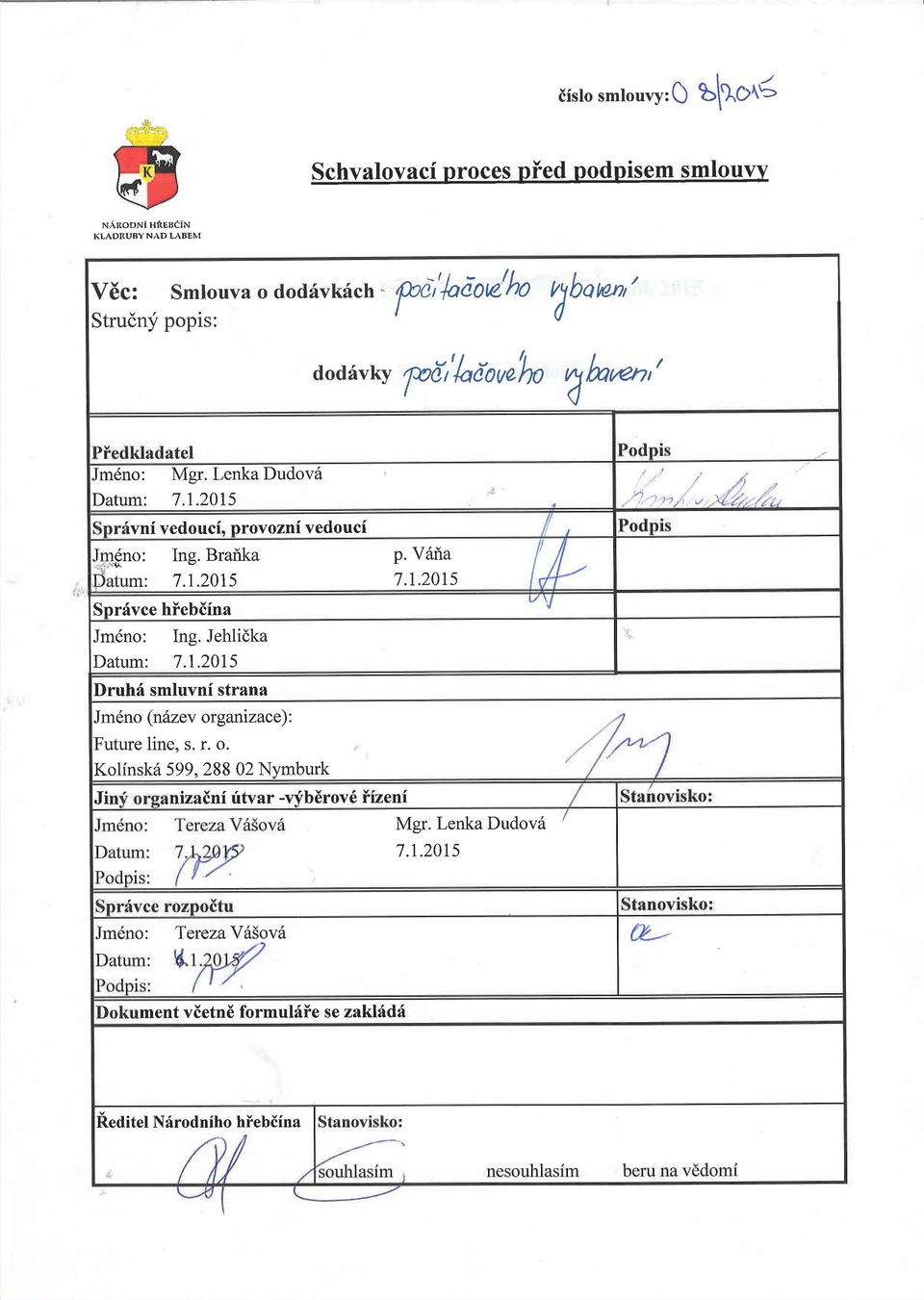 V6ia m: 7.1.2015 7.1.2015 Sprdvce hiebiina Jm6no: Ing. Jehlidka Datum: 7.1.2015 Druhf smluvni strana Jm6no (ndzev or