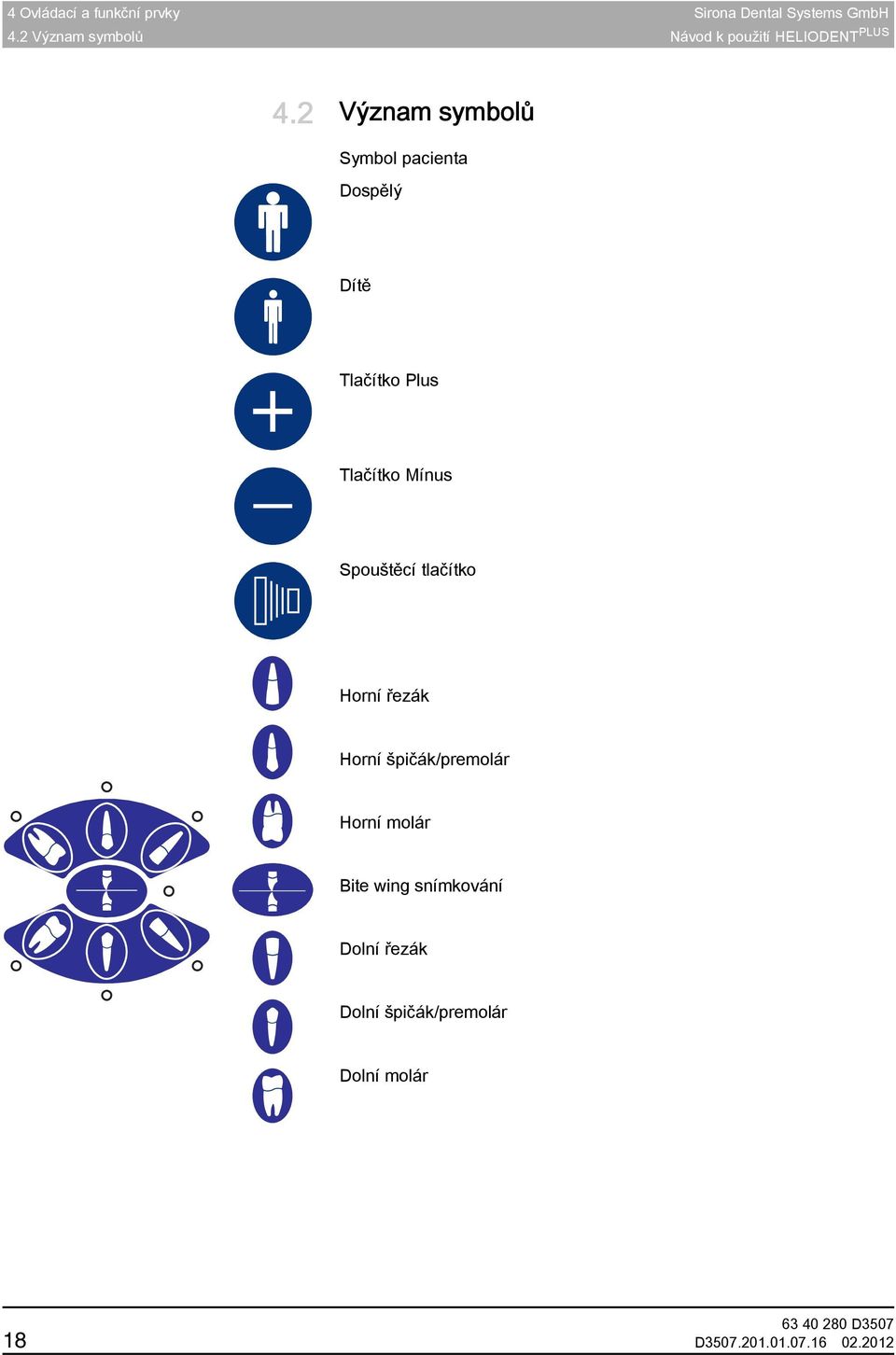 2 Význam symbolů Význam symbolů Symbol pacienta Dospělý Dítě Tlačítko Plus + _ Tlačítko