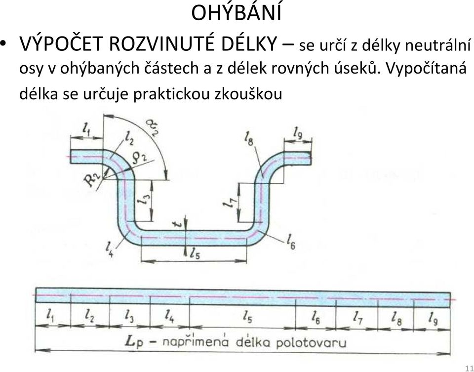 částech a z délek rovných úseků.