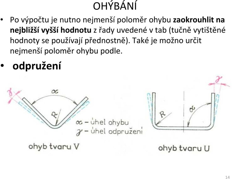 uvedené v tab(tučně vytištěné hodnoty se