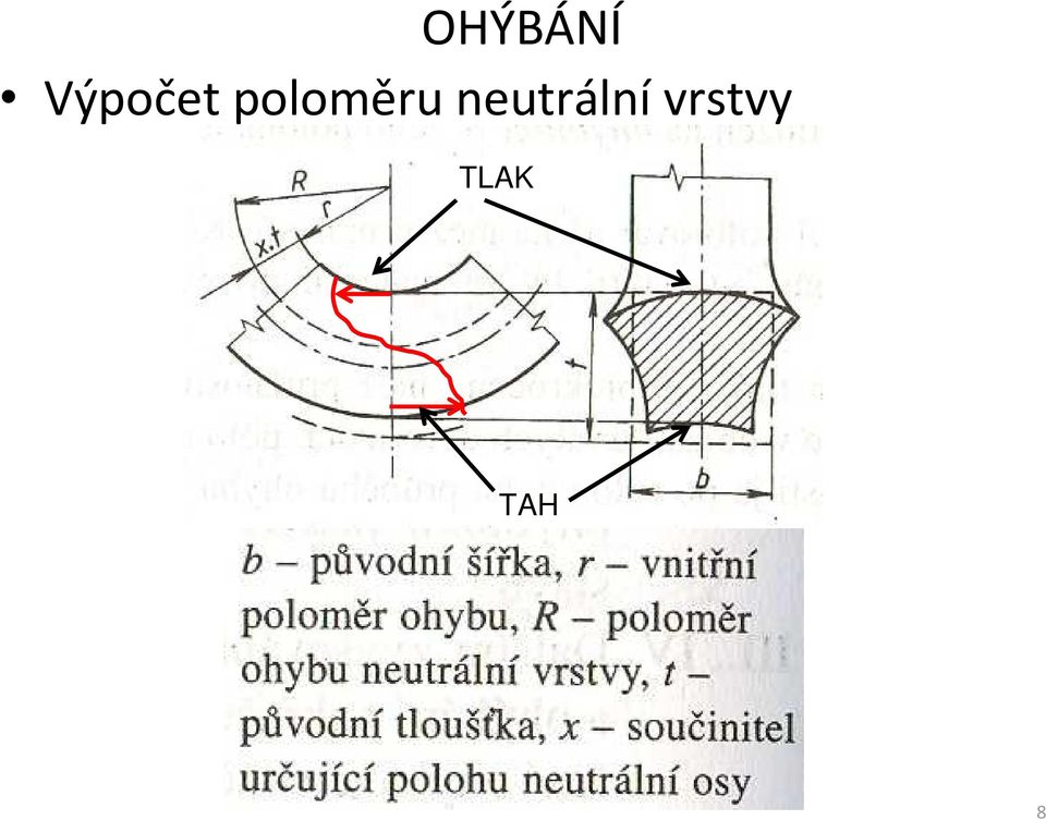 neutrální