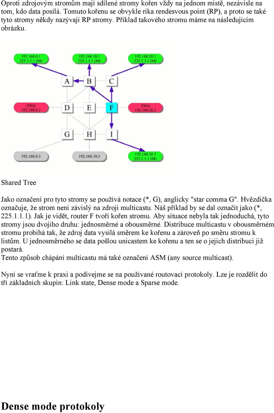 Shared Tree Jako označení pro tyto stromy se používá notace (*, G), anglicky "star comma G". Hvězdička označuje, že strom není závislý na zdroji multicastu. Náš příklad by se dal označit jako (*, 225.