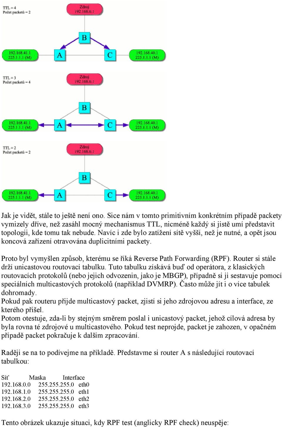 Navíc i zde bylo zatížení sítě vyšší, než je nutné, a opět jsou koncová zařízení otravována duplicitními packety. Proto byl vymyšlen způsob, kterému se říká Reverse Path Forwarding (RPF).