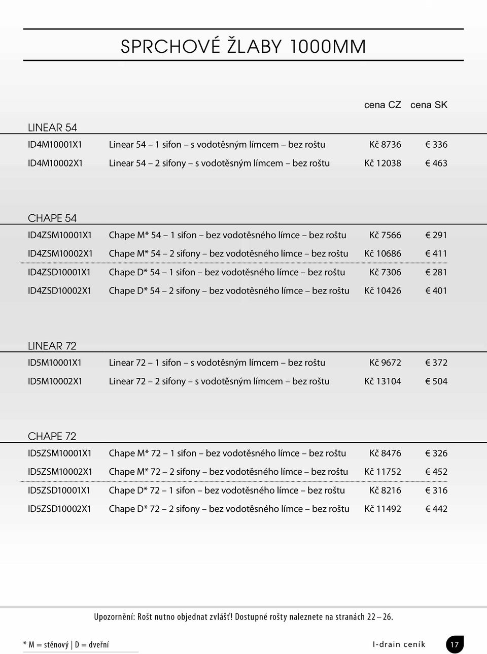 vodotěsného límce bez roštu Kč 7306 281 ID4ZSD10002X1 Chape D* 54 2 sifony bez vodotěsného límce bez roštu Kč 10426 401 LINEAR 72 ID5M10001X1 Linear 72 1 sifon s vodotěsným límcem bez roštu Kč 9672