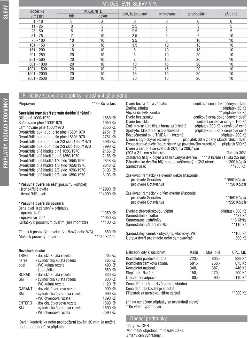 /197 Dvoukfiídlé buk, dub, ol e plné 16/197 Dvoukfiídlé buk, dub, ol e plné 18/197 Dvoukfiídlé buk, dub, ol e 2/3 sklo 16/197 Dvoukfiídlé buk, dub, ol e 2/3 sklo 18/197 Dvoukfiídlé hladké plné 16/197