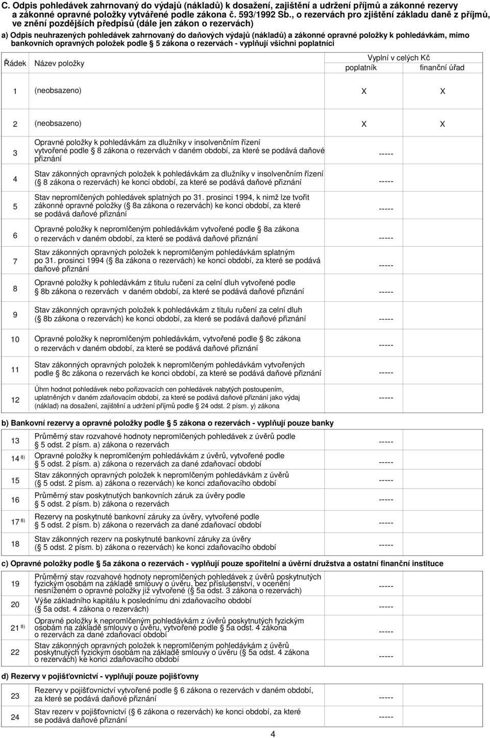 položky k pohledávkám, mimo bankovních opravných položek podle zákona o rezervách - vyplňují všichni poplatníci (neobsazeno) (neobsazeno) Opravné položky k pohledávkám za dlužníky v insolvenčním