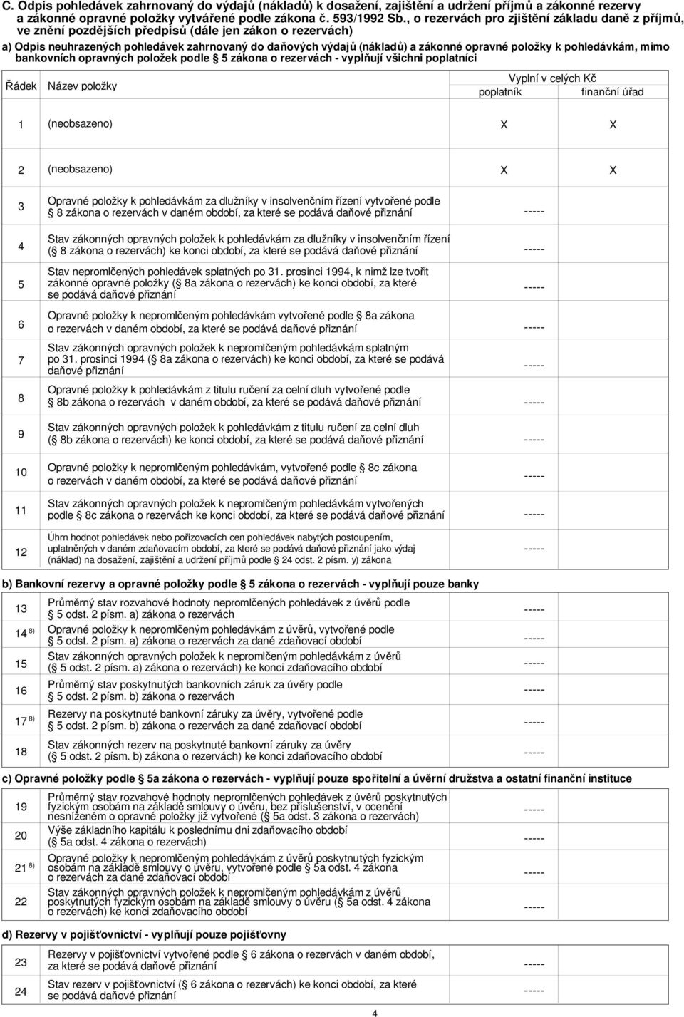 položky k pohledávkám, mimo bankovních opravných položek podle zákona o rezervách - vyplňují všichni poplatníci Řádek Název položky poplatník finanční úřad (neobsazeno) X X (neobsazeno) X X Opravné