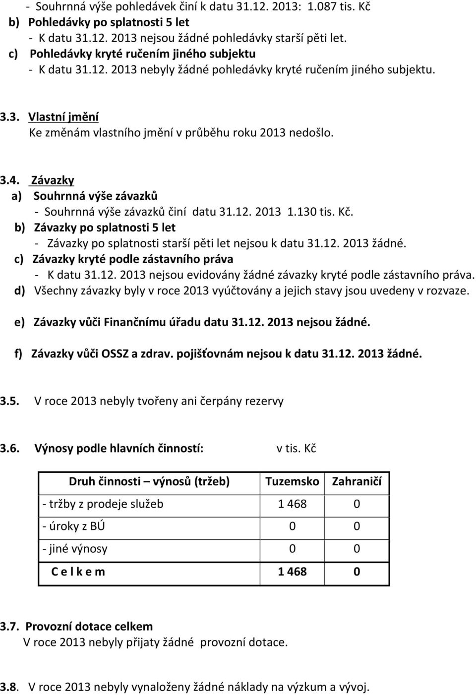 Kč. b) Závazky po splatnosti let - Závazky po splatnosti starší pěti let nejsou k datu.. 0 žádné. c) Závazky kryté podle zástavního práva - K datu.