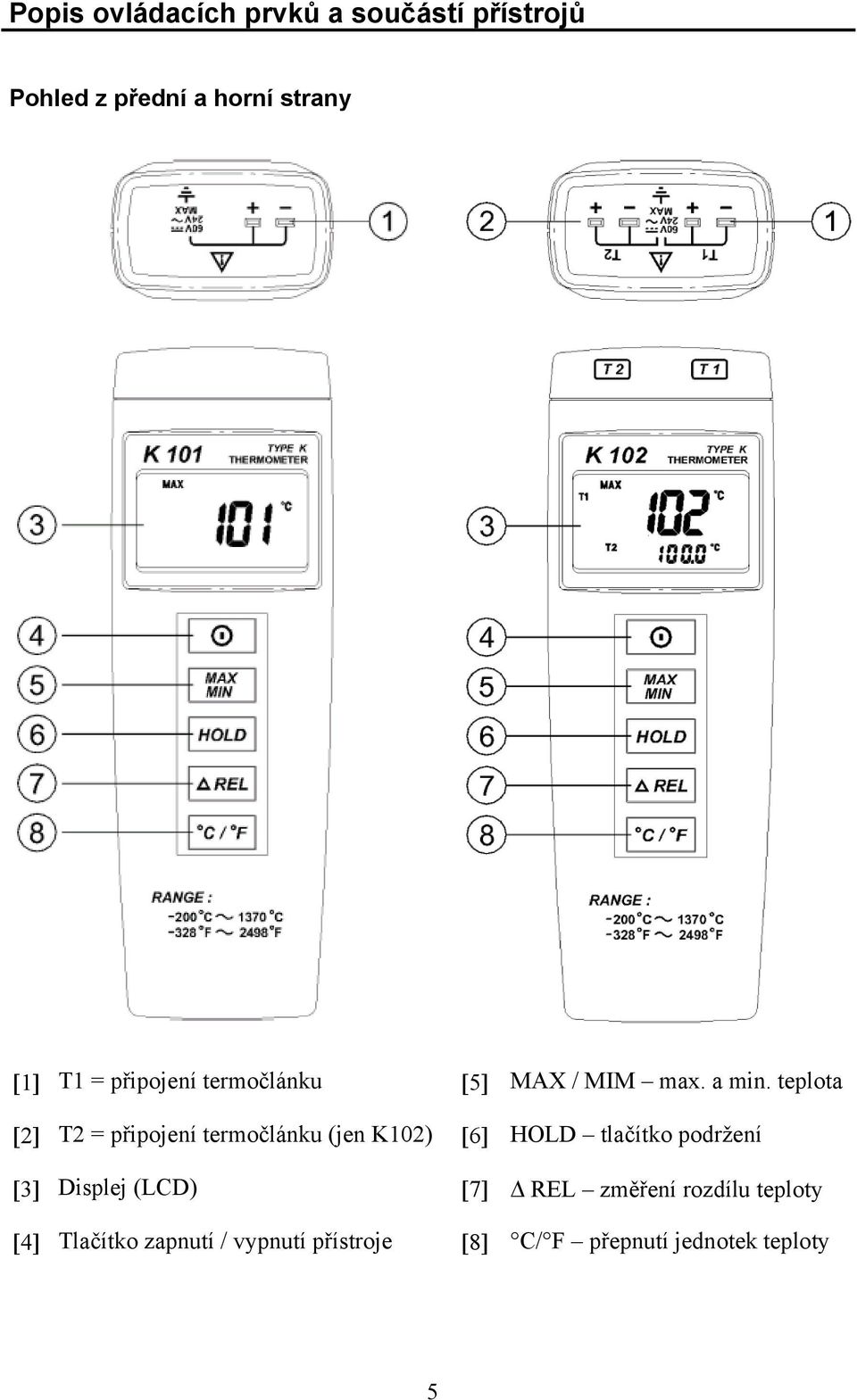 teplota [2] T2 = připojení termočlánku (jen K102) [6] HOLD tlačítko podržení [3]