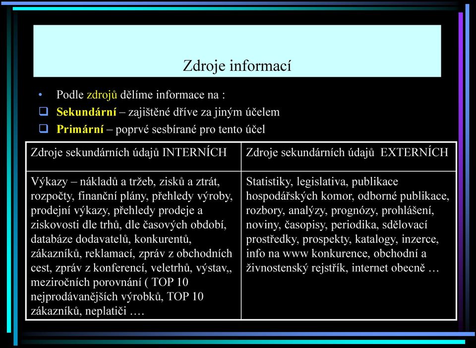 obchodních cest, zpráv z konferencí, veletrhů, výstav,, meziročních porovnání ( TOP 10 nejprodávanějších výrobků, TOP 10 zákazníků, neplatiči.