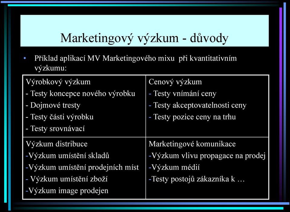 -Výzkum umístění prodejních míst - Výzkum umístění zboţí -Výzkum image prodejen Cenový výzkum - Testy vnímání ceny - Testy