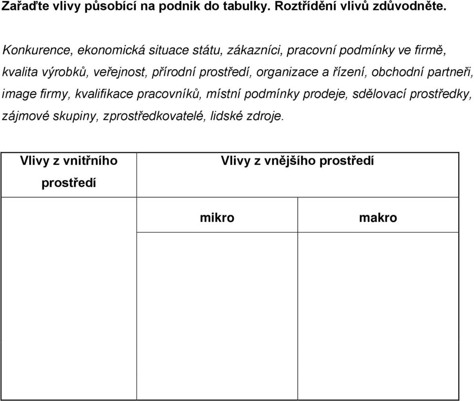 přírodní prostředí, organizace a řízení, obchodní partneři, image firmy, kvalifikace pracovníků, místní