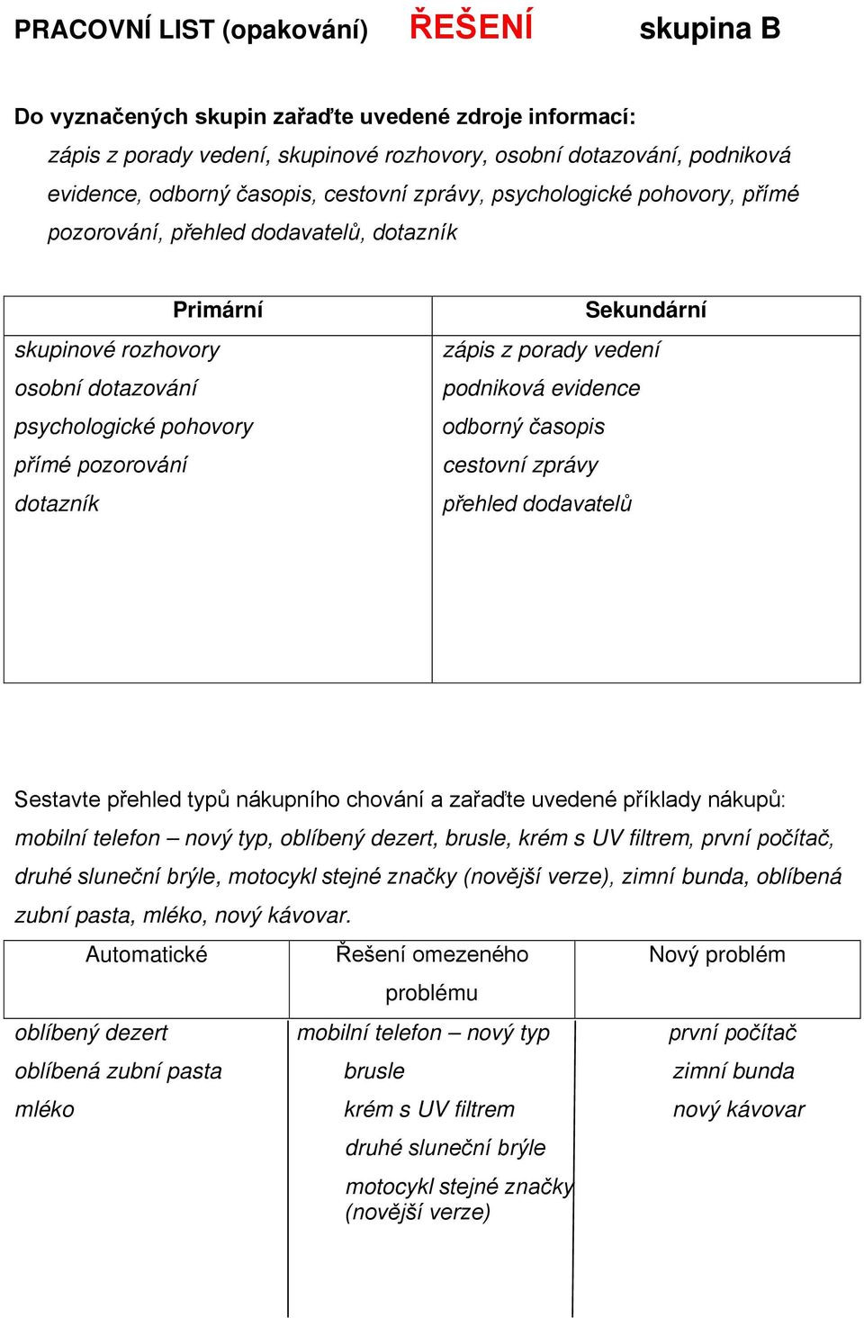 zápis z porady vedení podniková evidence odborný časopis cestovní zprávy přehled dodavatelů Sestavte přehled typů nákupního chování a zařaďte uvedené příklady nákupů: mobilní telefon nový typ,