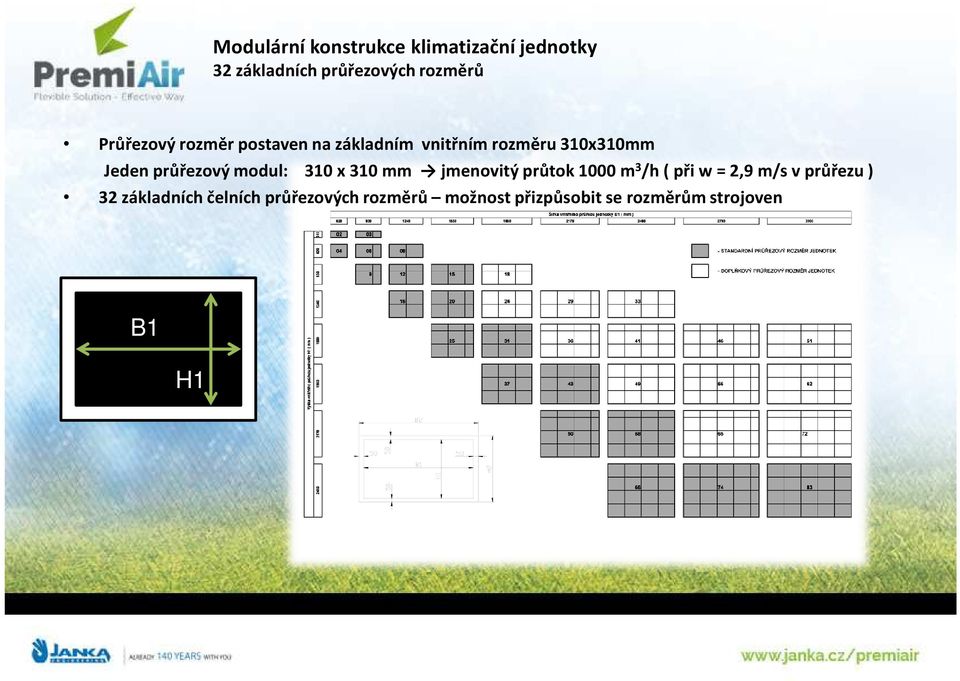 modul: 310 x 310 mm jmenovitý průtok 1000 m 3 /h ( při w = 2,9 m/s v průřezu ) 32