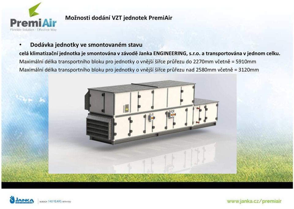 Maximální délka transportního bloku pro jednotky o vnější šířce průřezu do 2270mm včetně =