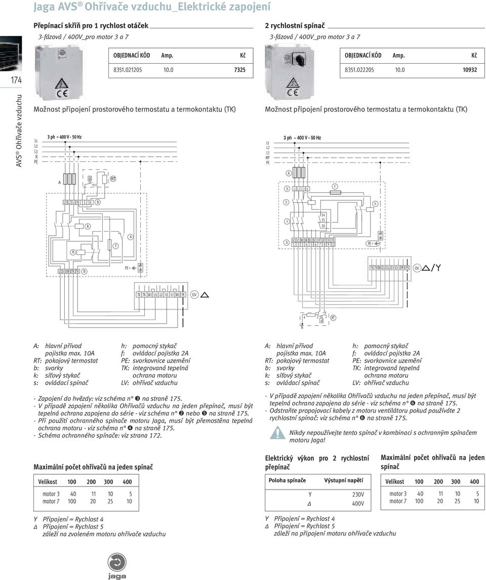 0 09 Možnost připojení prostorového termostatu a termokontaktu (TK) L L L N PE ph ~ 00 V - 0 Hz Možnost připojení prostorového termostatu a termokontaktu (TK) L L L MP PE ph ~ 00 V - 0 Hz A RT b A L