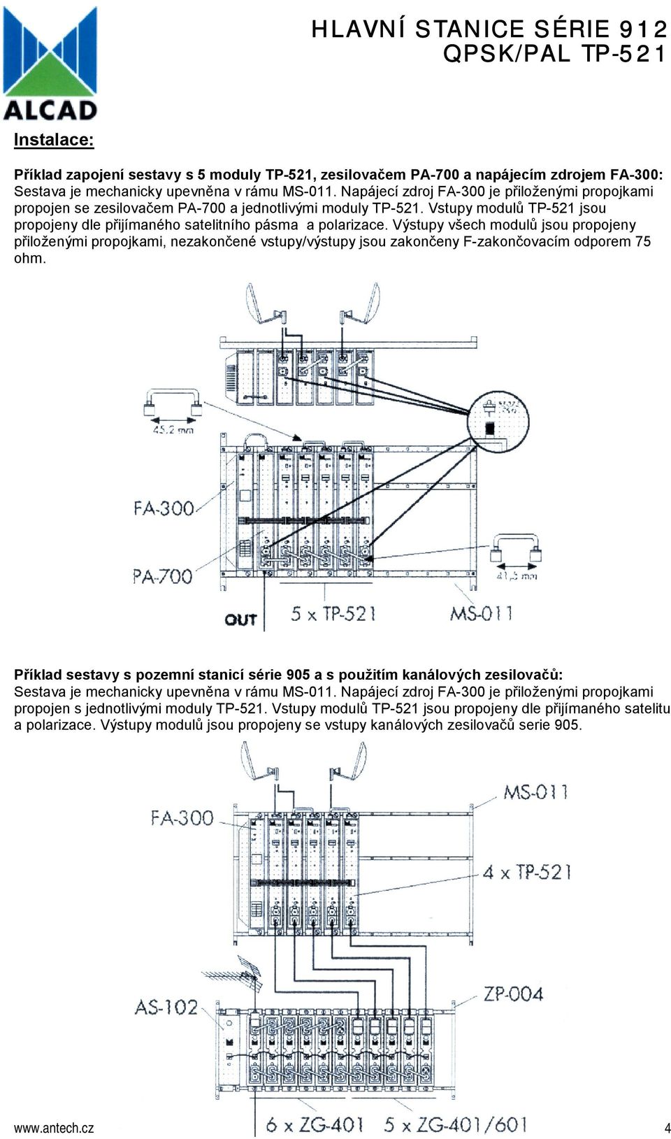 Výstupy všech modulů jsou propojeny přiloženými propojkami, nezakončené vstupy/výstupy jsou zakončeny F-zakončovacím odporem 75 ohm.