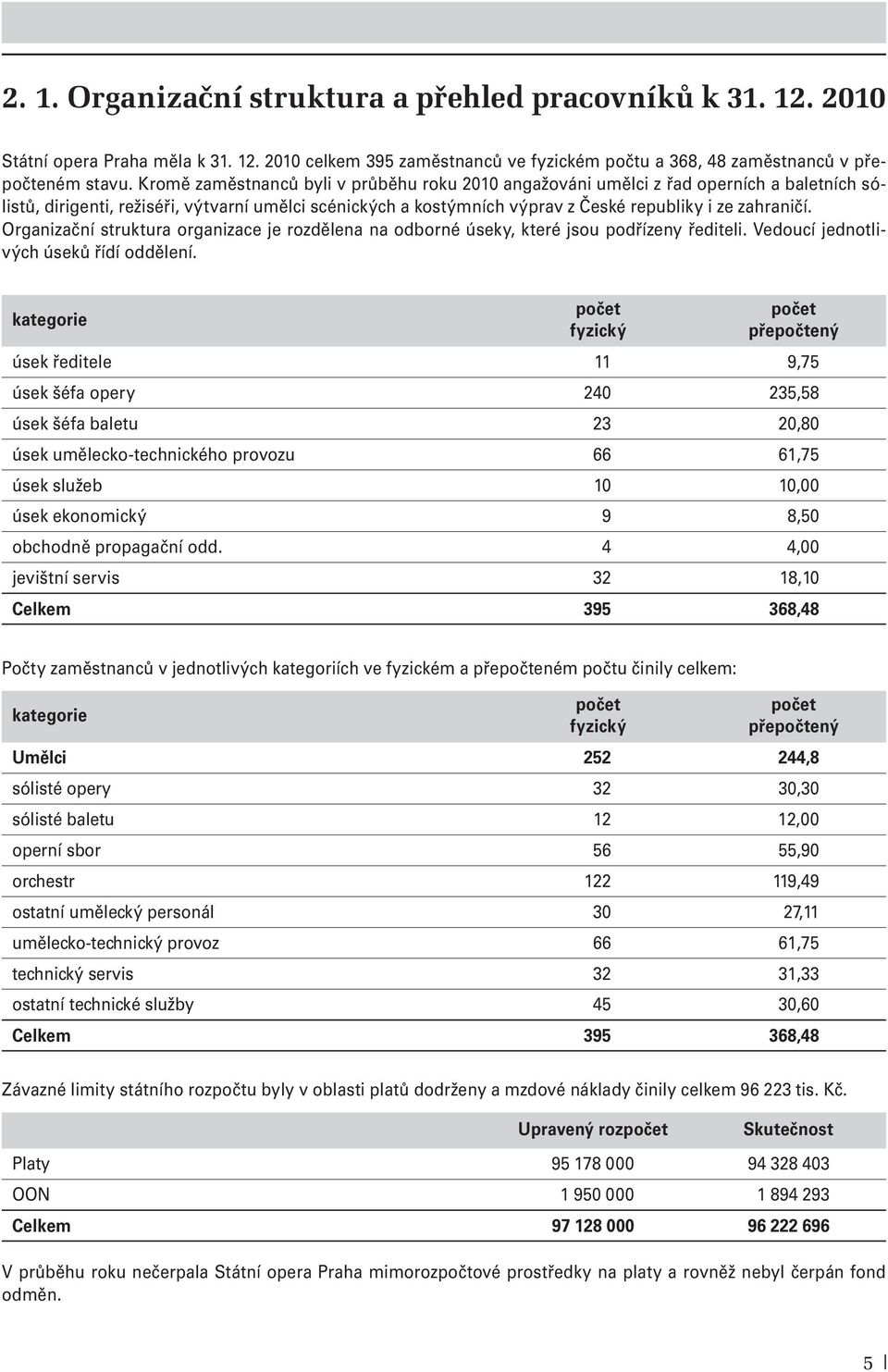 Organizační struktura organizace je rozdělena na odborné úseky, které jsou podřízeny řediteli. Vedoucí jednotlivých úseků řídí oddělení.