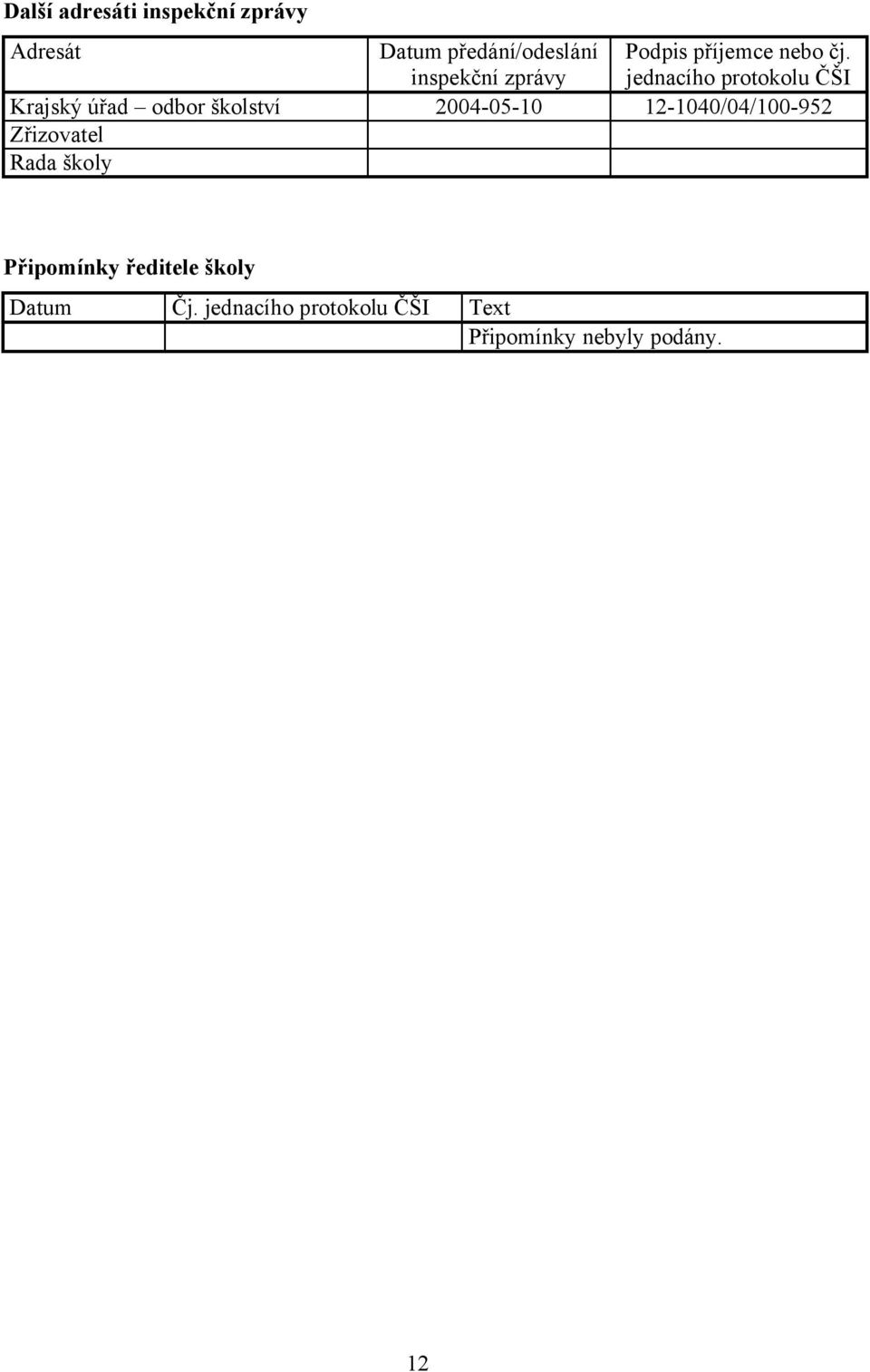 jednacího protokolu ČŠI Krajský úřad odbor školství 2004-05-10