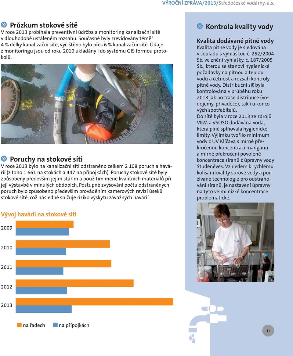 Poruchy na stokové síti V roce 2013 bylo na kanalizační síti odstraněno celkem 2 108 poruch a havárií (z toho 1 661 na stokách a 447 na přípojkách).