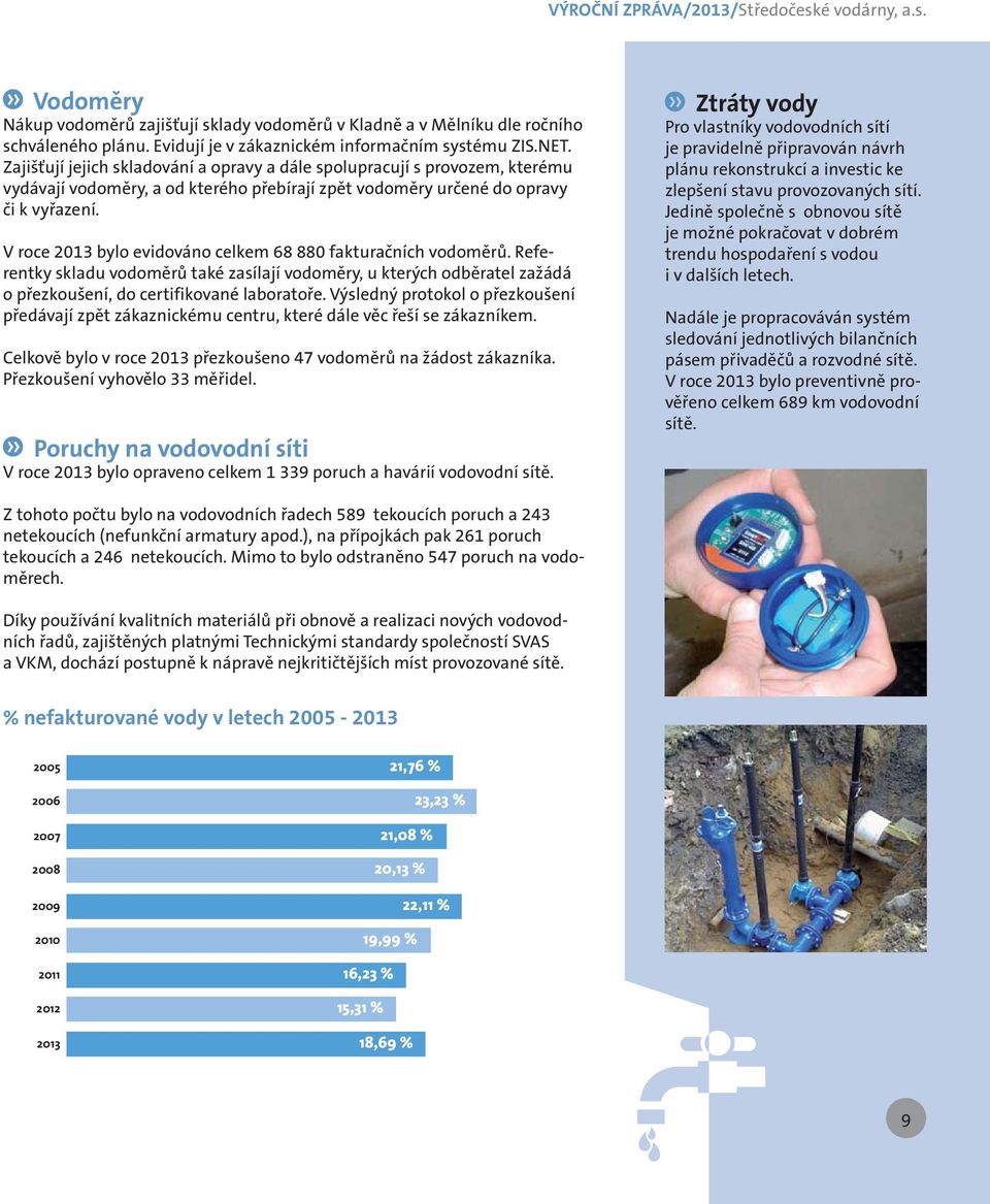 V roce 2013 bylo evidováno celkem 68 880 fakturačních vodoměrů. Referentky skladu vodoměrů také zasílají vodoměry, u kterých odběratel zažádá o přezkoušení, do certifikované laboratoře.