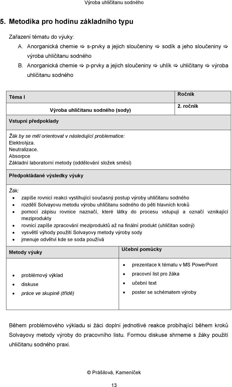 ročník Vstupní předpoklady Žák by se měl orientovat v následující problematice: Elektrolýza. Neutralizace.