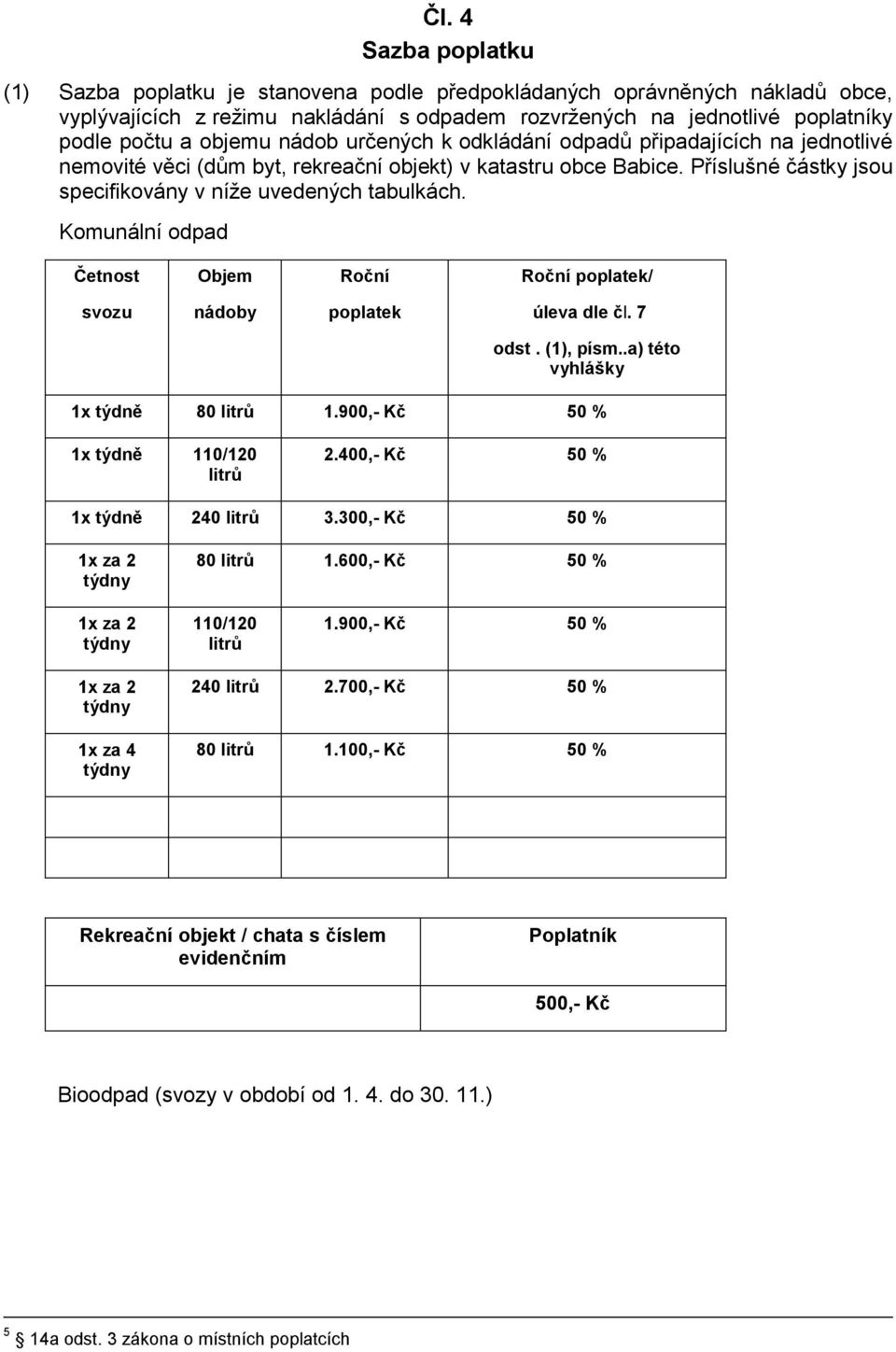 Komunální odpad Četnost Objem Roční Roční poplatek/ svozu nádoby poplatek úleva dle čl. 7 odst. (1), písm..a) této vyhlášky 1x týdně 80 litrů 1.900,- Kč 50 % 1x týdně 110/120 litrů 2.