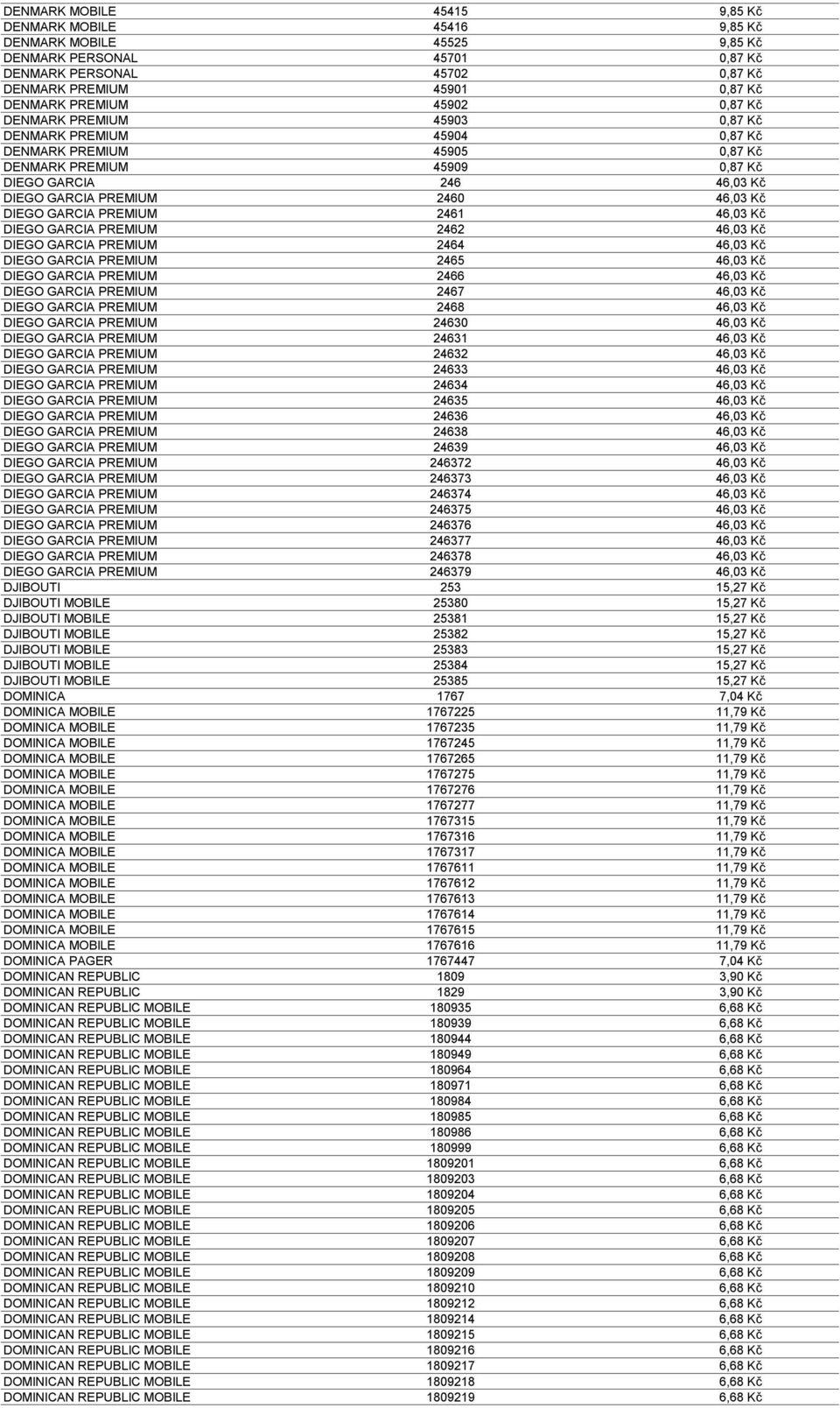 DIEGO GARCIA PREMIUM 2461 46,03 Kč DIEGO GARCIA PREMIUM 2462 46,03 Kč DIEGO GARCIA PREMIUM 2464 46,03 Kč DIEGO GARCIA PREMIUM 2465 46,03 Kč DIEGO GARCIA PREMIUM 2466 46,03 Kč DIEGO GARCIA PREMIUM