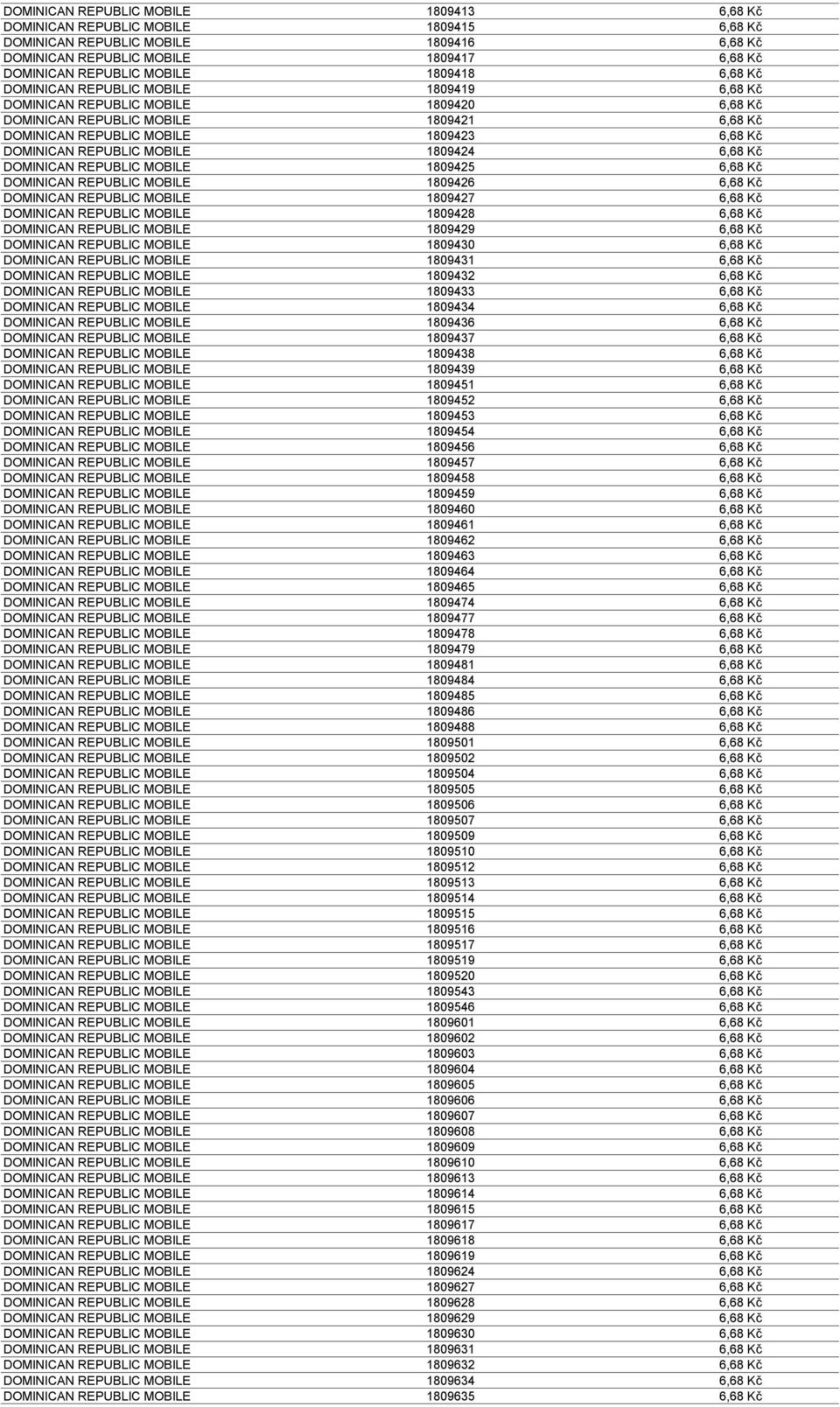 REPUBLIC MOBILE 1809424 6,68 Kč DOMINICAN REPUBLIC MOBILE 1809425 6,68 Kč DOMINICAN REPUBLIC MOBILE 1809426 6,68 Kč DOMINICAN REPUBLIC MOBILE 1809427 6,68 Kč DOMINICAN REPUBLIC MOBILE 1809428 6,68 Kč