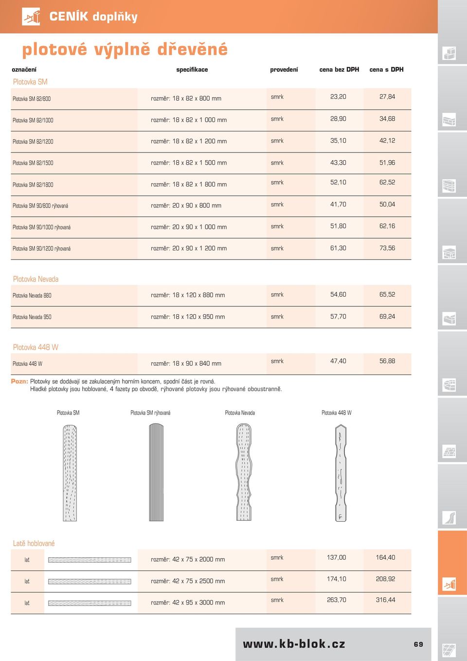 rozměr: 20 x 90 x 800 mm smrk 41,70 50,04 Plotovka SM 90/1000 rýhovaná rozměr: 20 x 90 x 1 000 mm smrk 51,80 62,16 Plotovka SM 90/1200 rýhovaná rozměr: 20 x 90 x 1 200 mm smrk 61,30 73,56 Plotovka