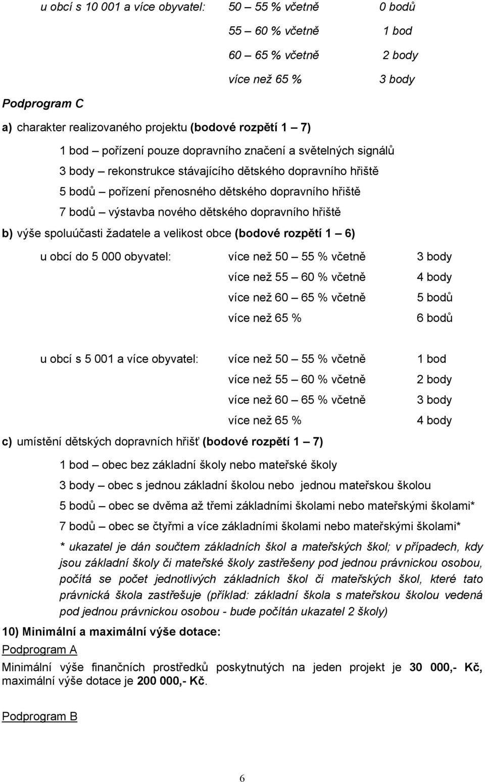 dopravního hřiště b) výše spoluúčasti žadatele a velikost obce (bodové rozpětí 1 6) u obcí do 5 000 obyvatel: více než 50 55 % včetně 3 body více než 55 60 % včetně více než 60 65 % včetně více než