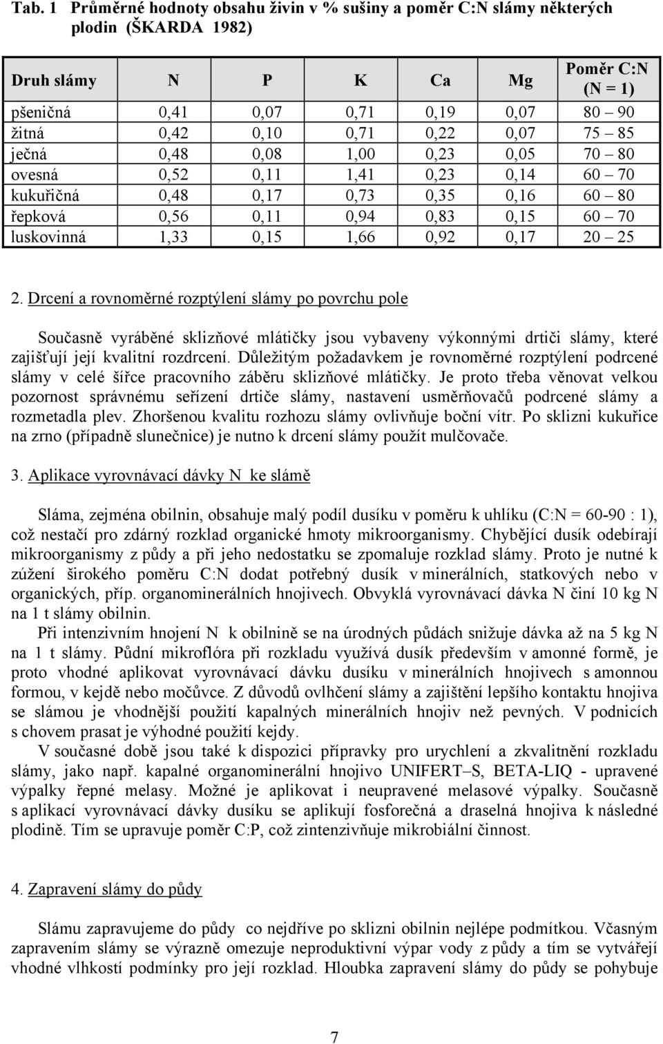 0,92 0,17 20 25 2. Drcení a rovnoměrné rozptýlení slámy po povrchu pole Současně vyráběné sklizňové mlátičky jsou vybaveny výkonnými drtiči slámy, které zajišťují její kvalitní rozdrcení.