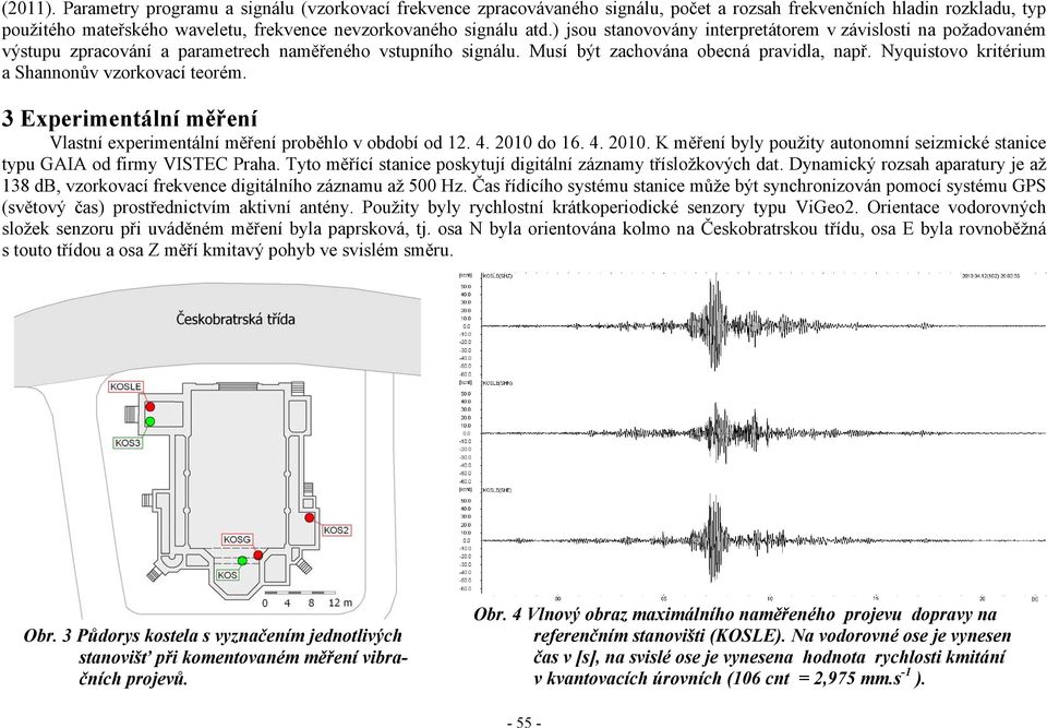 Nyquistovo kritérium a Shannonův vzorkovací teorém. 3 Experimentální měření Vlastní experimentální měření proběhlo v období od 12. 4. 2010 