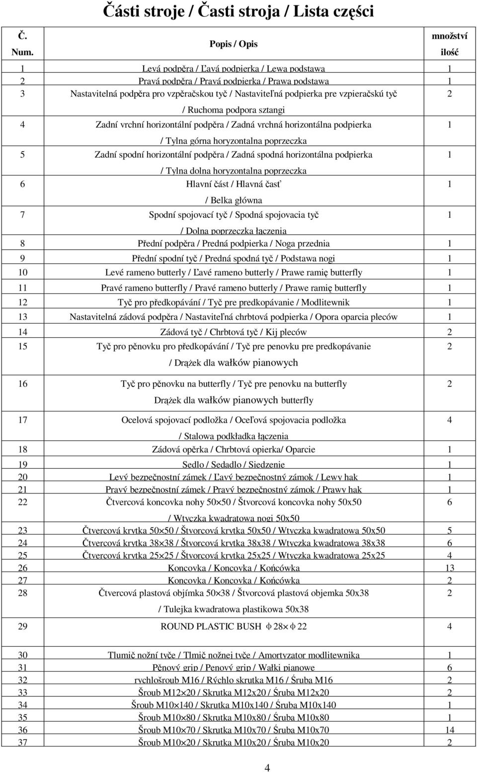 sztangi 4 Zadní vrchní horizontální podpra / Zadná vrchná horizontálna podpierka / Tylna górna horyzontalna poprzeczka 5 Zadní spodní horizontální podpra / Zadná spodná horizontálna podpierka / Tylna