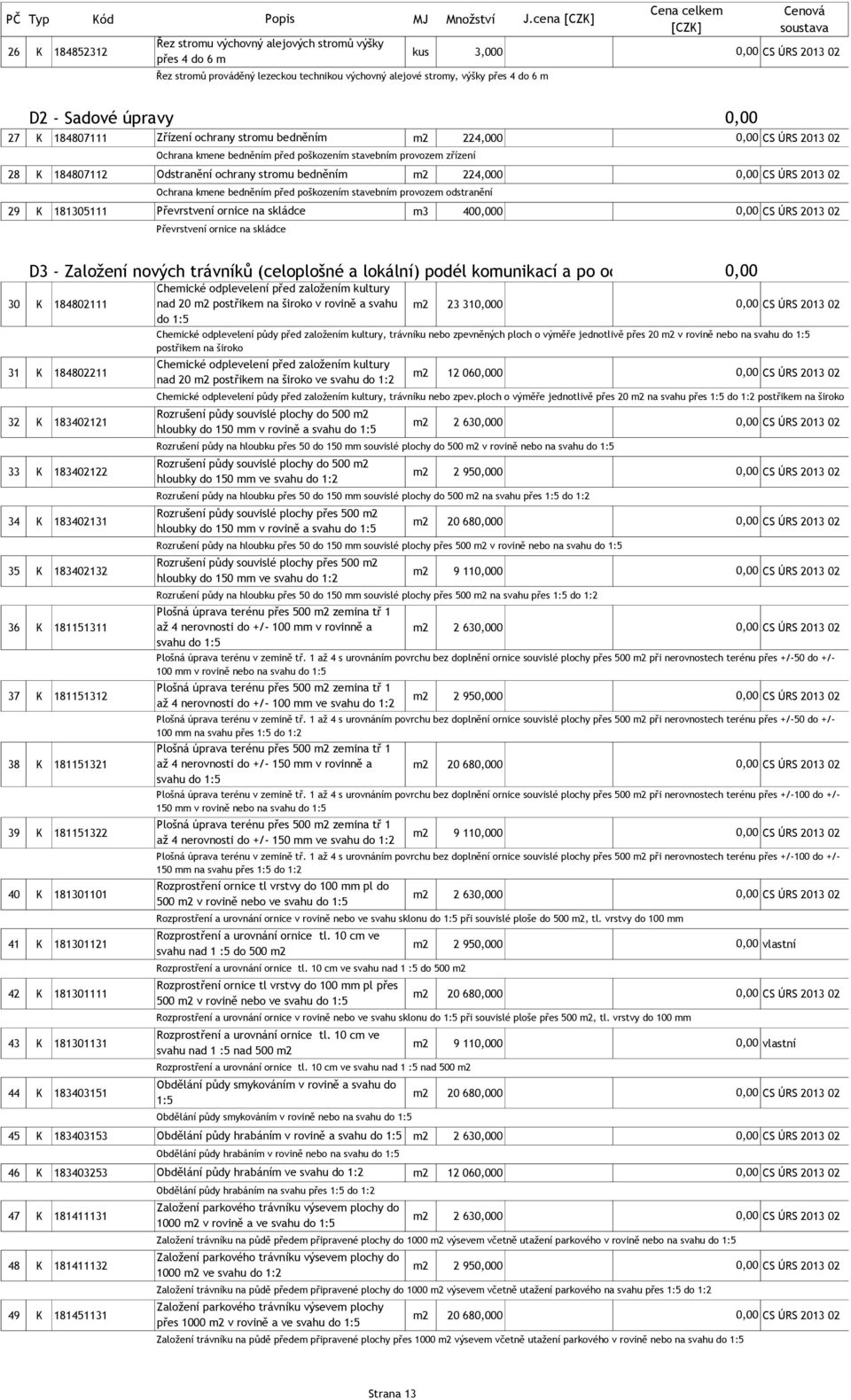 bedněním m2 224,000 CS ÚRS 2013 02 Ochrana kmene bedněním před poškozením stavebním provozem odstranění 29 K 181305111 Převrstvení ornice na skládce m3 400 CS ÚRS 2013 02 Převrstvení ornice na