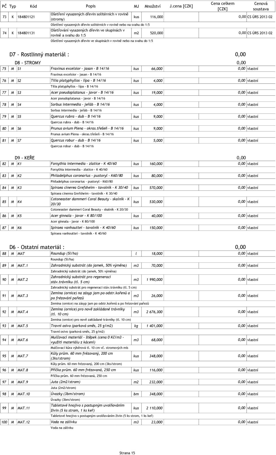 75 M S1 Fraxinus excelsior - jasan - B 14/16 kus 66,000 vlastní Fraxinus excelsior - jasan - B 14/16 76 M S2 Tilia platyphyllos - lípa - B 14/16 kus 4,000 vlastní Tilia platyphyllos - lípa - B 14/16