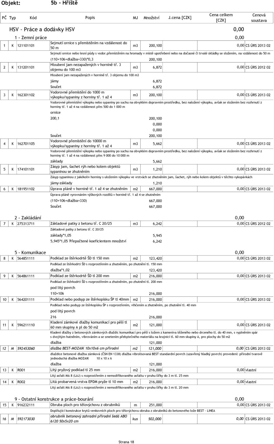 přemístěním na hromady v místě upotřebení nebo na dočasné či trvalé skládky se složením, na vzdálenost do 50 m (110+106+dlažba+330)*0,3 200,100 2 K 131201101 Hloubení jam nezapažených v hornině tř.