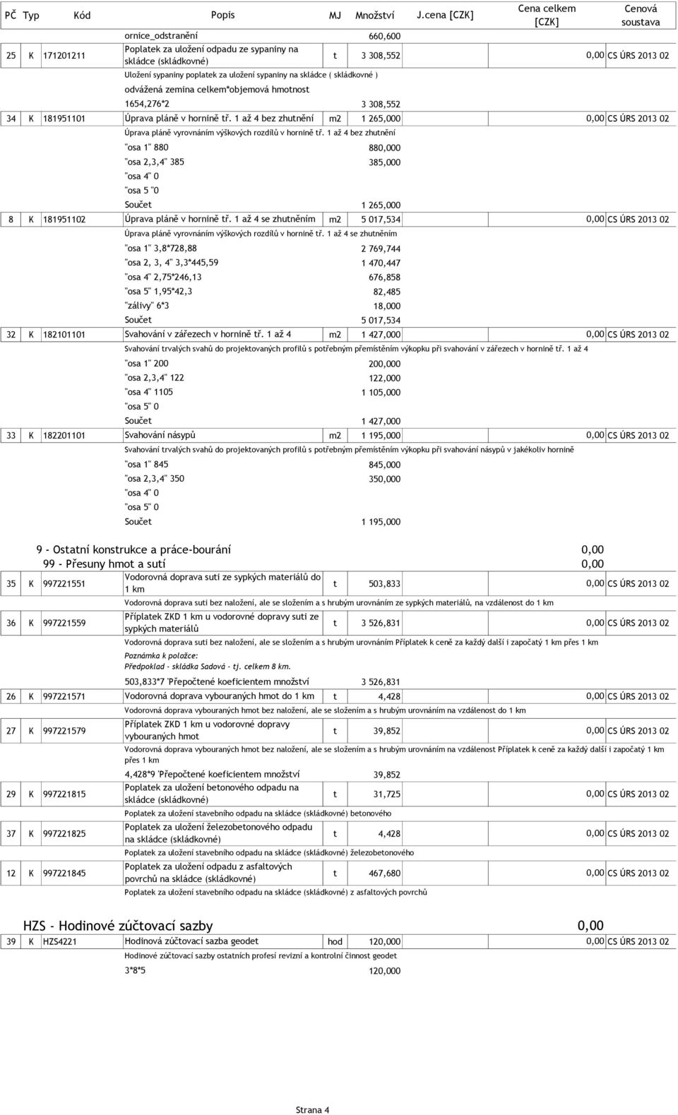 1 až 4 bez zhutnění m2 1 265,000 CS ÚRS 2013 02 Úprava pláně vyrovnáním výškových rozdílů v hornině tř.