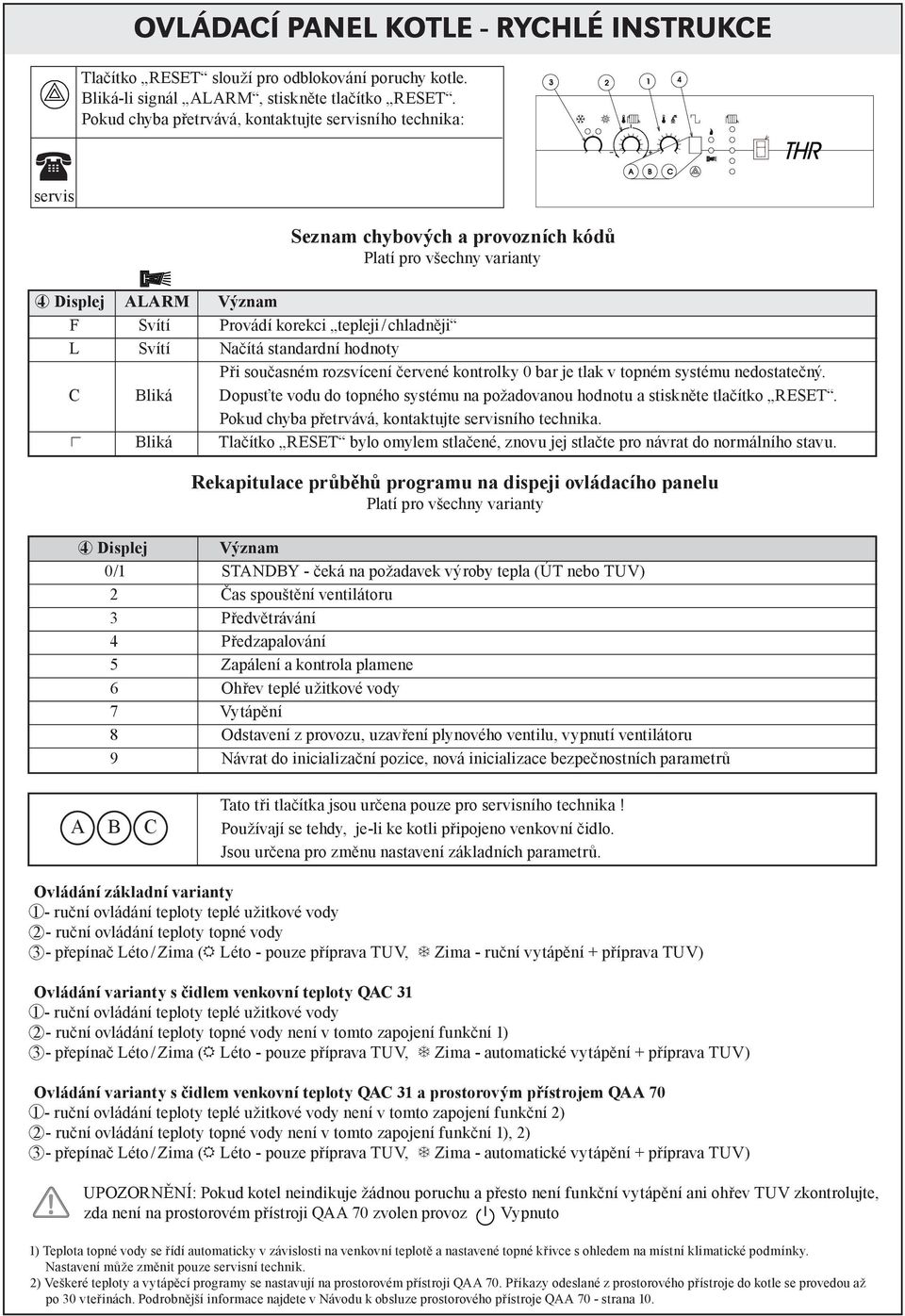 Načítá standardní hodnoty Při současném rozsvícení červené kontrolky 0 bar je tlak v topném systému nedostatečný.