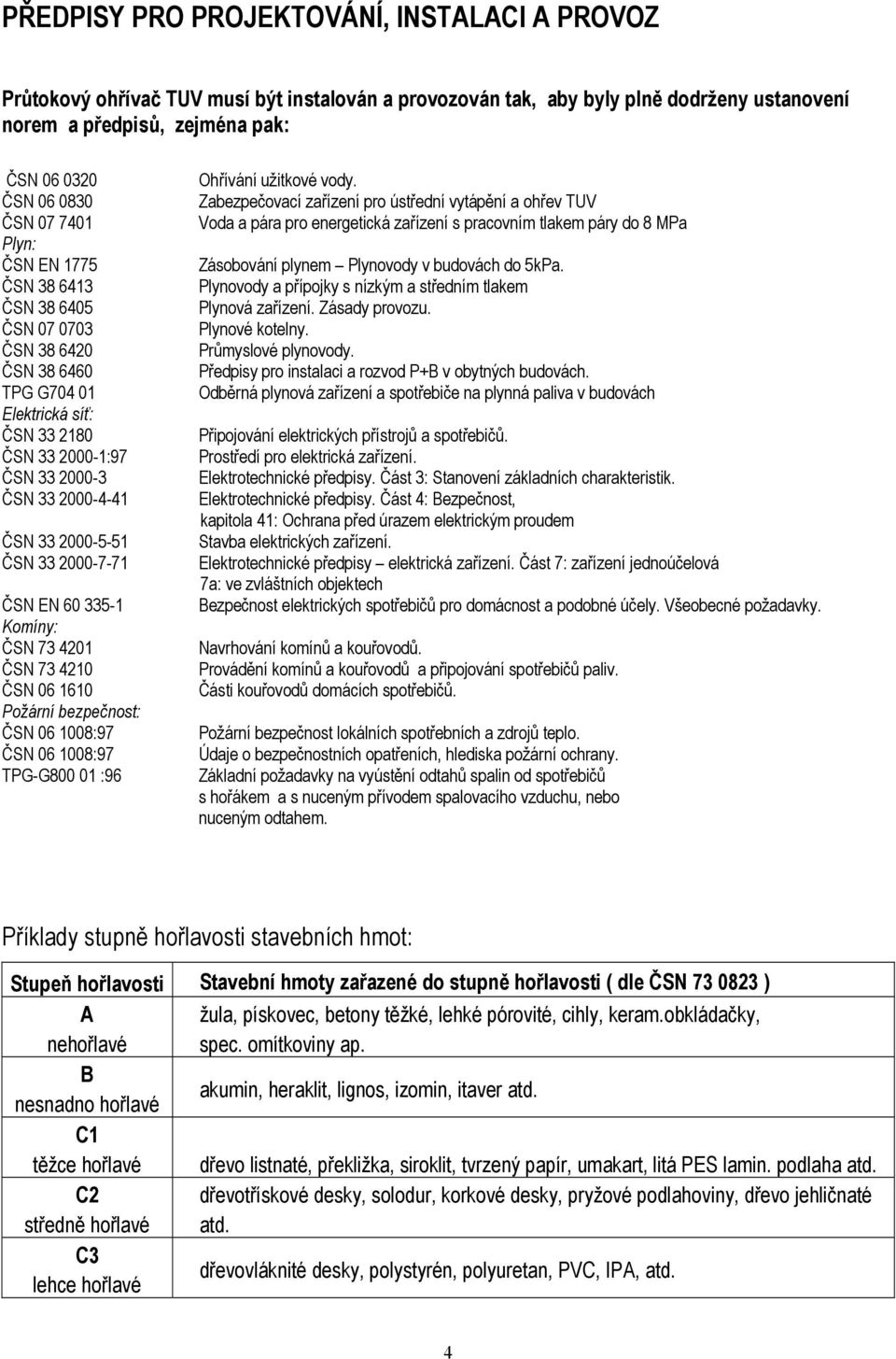 2000-7-71 ČSN EN 60 335-1 Komíny: ČSN 73 4201 ČSN 73 4210 ČSN 06 1610 Požární bezpečnost: ČSN 06 1008:97 ČSN 06 1008:97 TPG-G800 01 :96 Ohřívání užitkové vody.