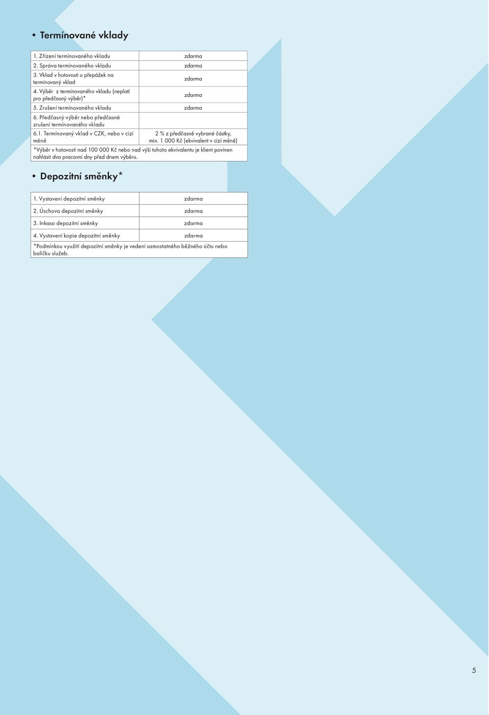 Termínovaný vklad v CZK, nebo v cizí měně 2 % z předčasně vybrané částky, min.