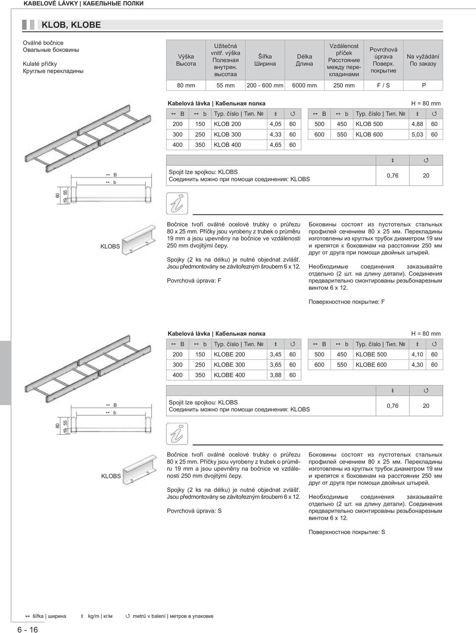 200 150 KLOB 200 4,05 60 300 250 KLOB 300 4,33 60 400 350 KLOB 400 4,65 60 H = 80 mm B b Typ. číslo Тип.