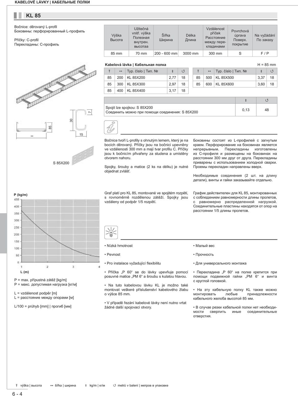 покрытие 85 mm 70 mm 200-600 mm 3000 mm 300 mm S F / P Kabelová lávka Кабельная полка 85 200 KL 85X200 2,77 18 85 300 KL 85X300 2,97 18 85 400 KL 85X400 3,17 18 H = 85 mm 85 500 KL 85X500 3,37 18 85