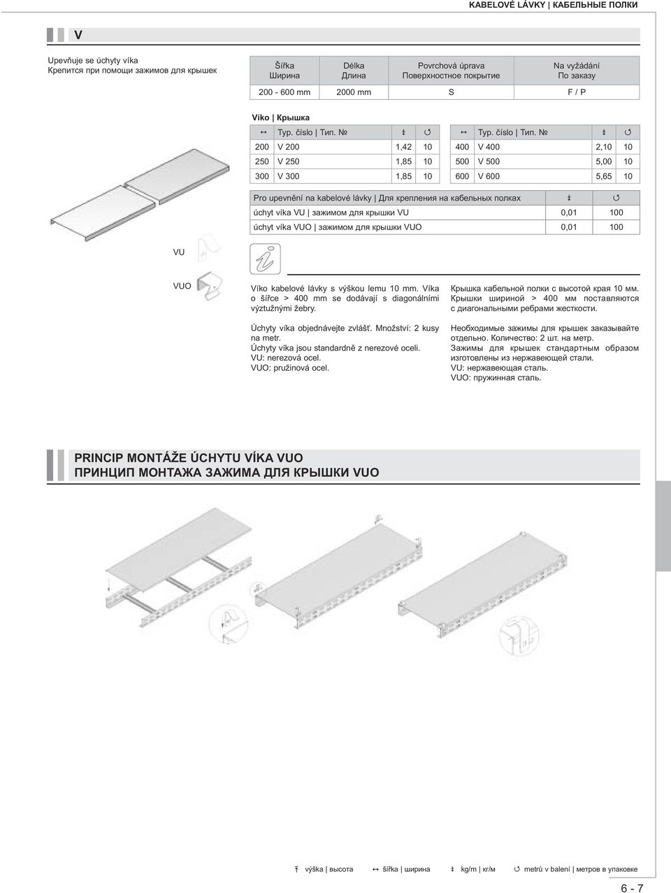 kabelové lávky s výškou lemu 10 mm. Víka o šířce > 400 mm se dodávají s diagonálními výztužnými žebry. Úchyty víka objednávejte zvlášť. Množství: 2 kusy na metr.