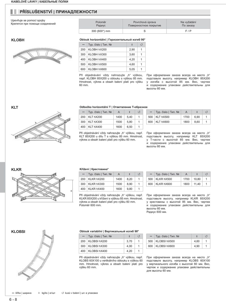 Hmotnost, výkres a obsah balení platí pro výšku 60 mm. При оформлении заказа всегда на место h подставьте высоту, например KLOBH 85X200 у изгиба с высотой 85 мм.