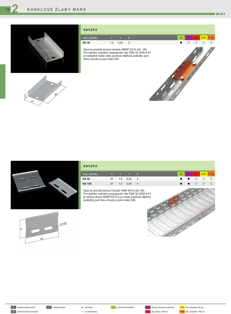 37 spojka číslo položky H S F EC P60 P100 NS 50 47 1,0 0,03 NS 100 97 1,0 0,06 4 Spoj se provádí pomocí šroubů NSM 6X10 (str. 6).