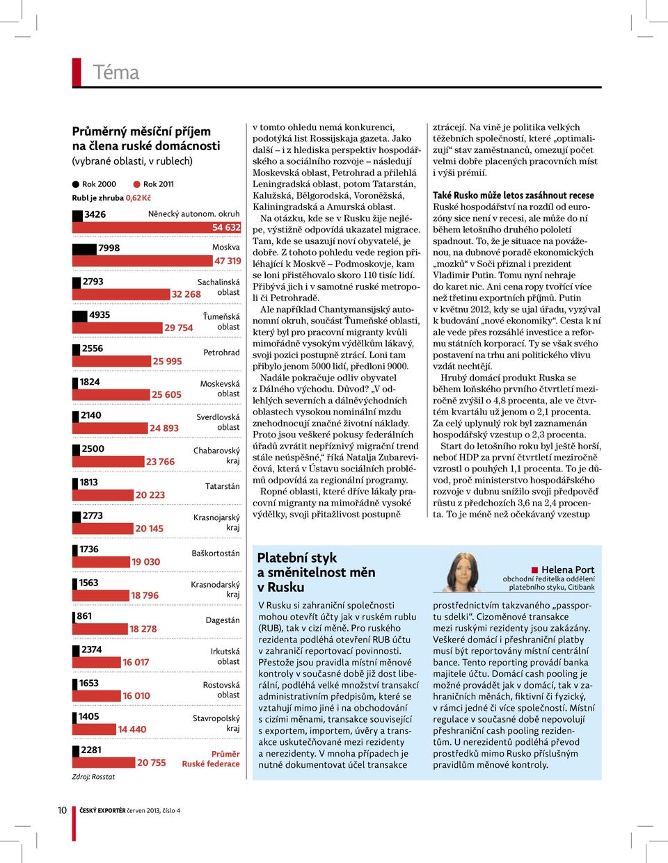 Krasnojarský kraj vtomto ohledu nemá konkurenci, podotýká list Rossijskaja gazeta.